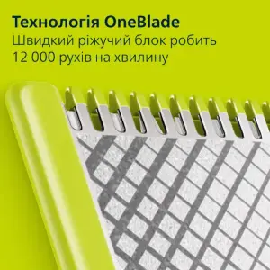 Тример Philips OneBlade Pro 360 QP6652/61 UA