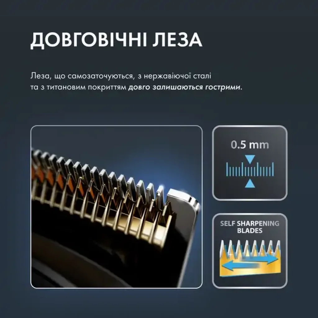 Набір для стрижки ROWENTA TN9461F4 UA
