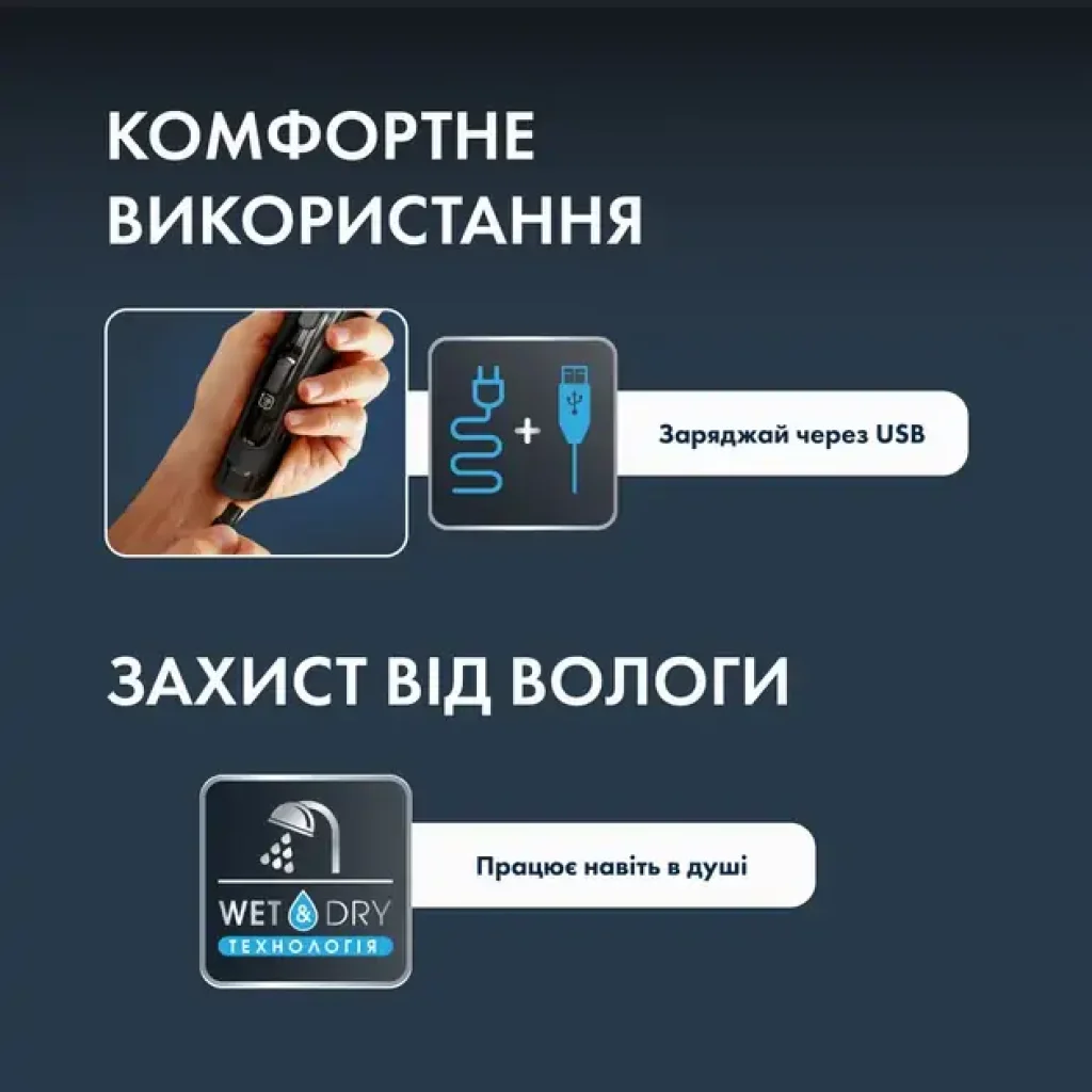 Набір для стрижки ROWENTA TN9461F4 UA