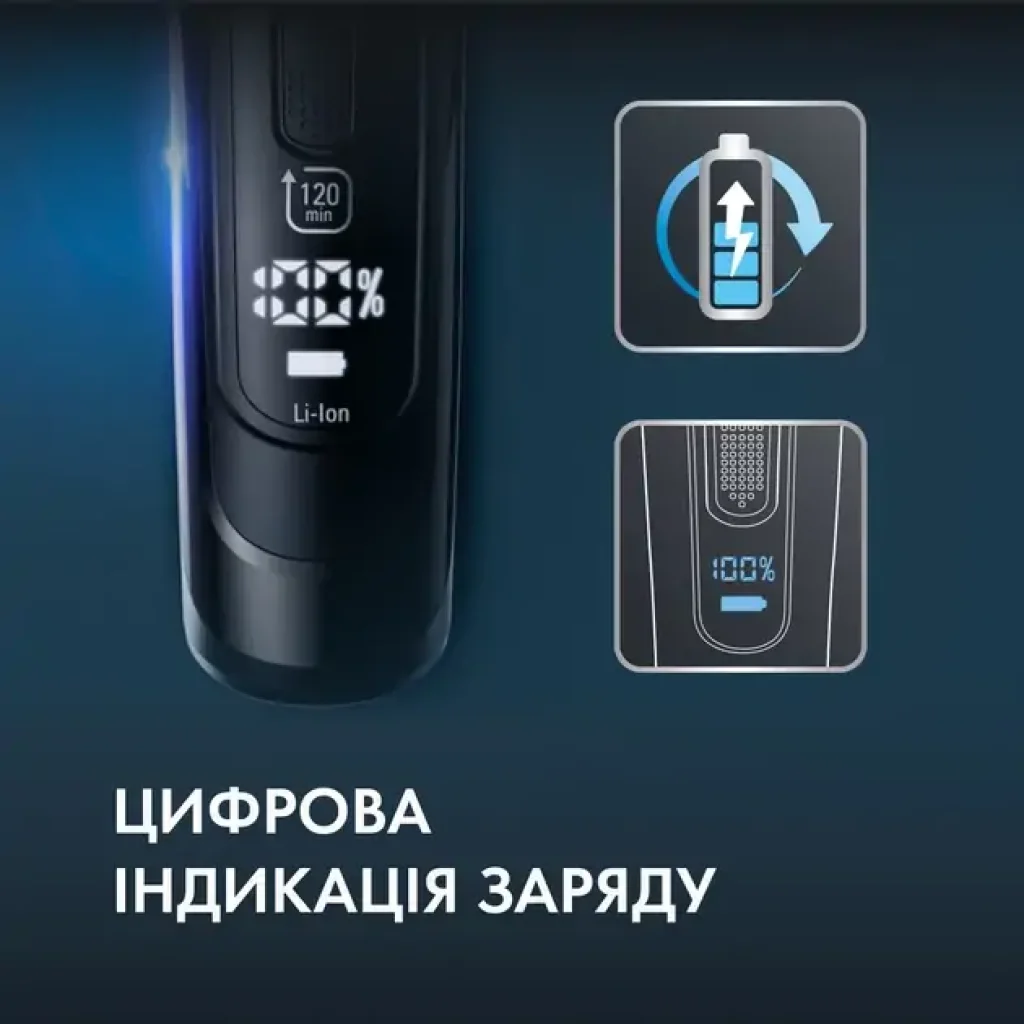 Набір для стрижки ROWENTA TN9461F4 UA