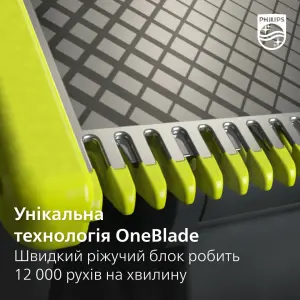 Змінне лезо Philips OneBlade QP420/50 2 шт UA