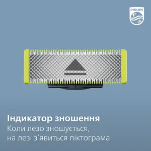 Змінне лезо Philips OneBlade QP420/50 2 шт UA