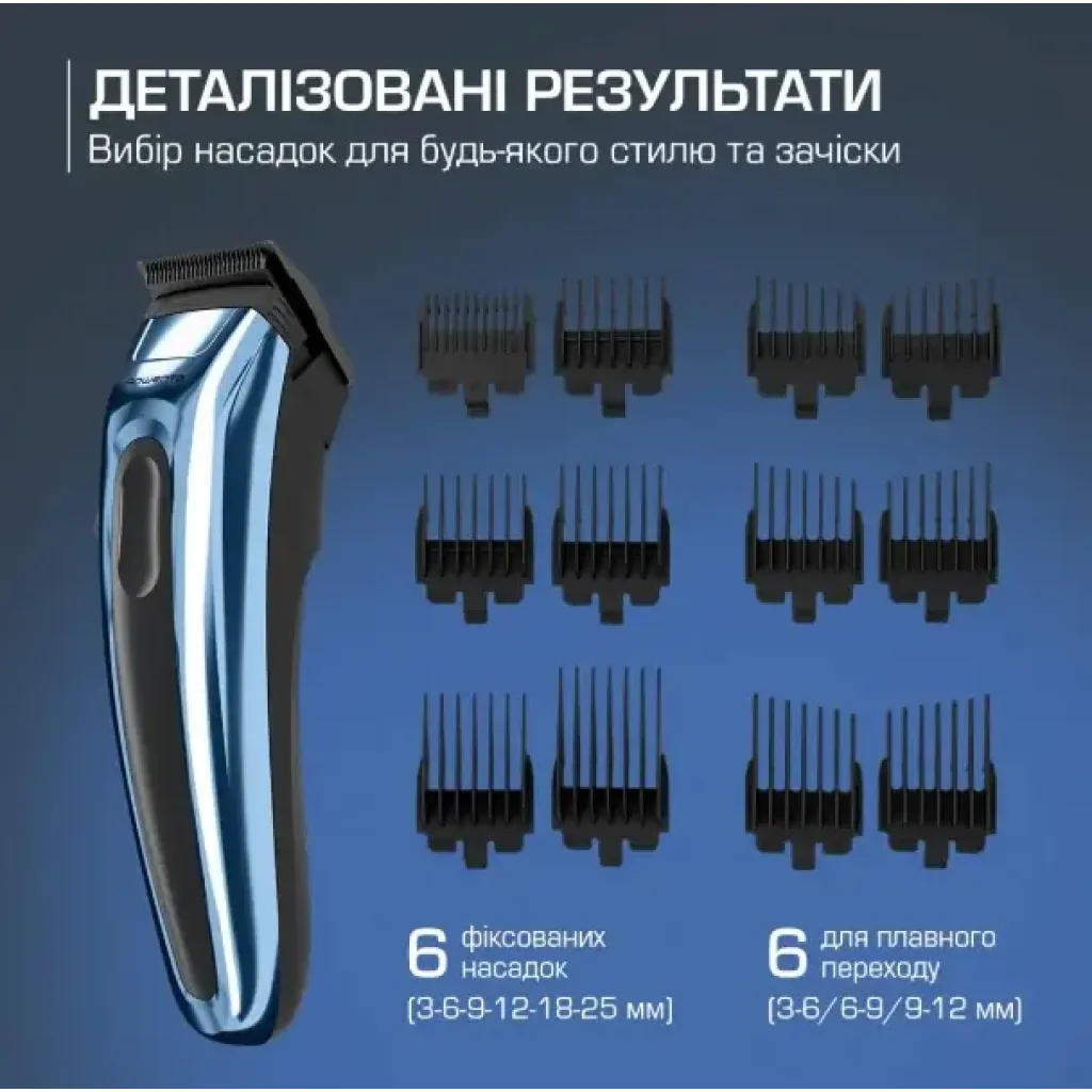 Машинка для стрижки Rowenta TN1551E0 UA