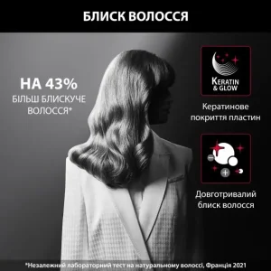 Фен ROWENTA CV888LF0 UA