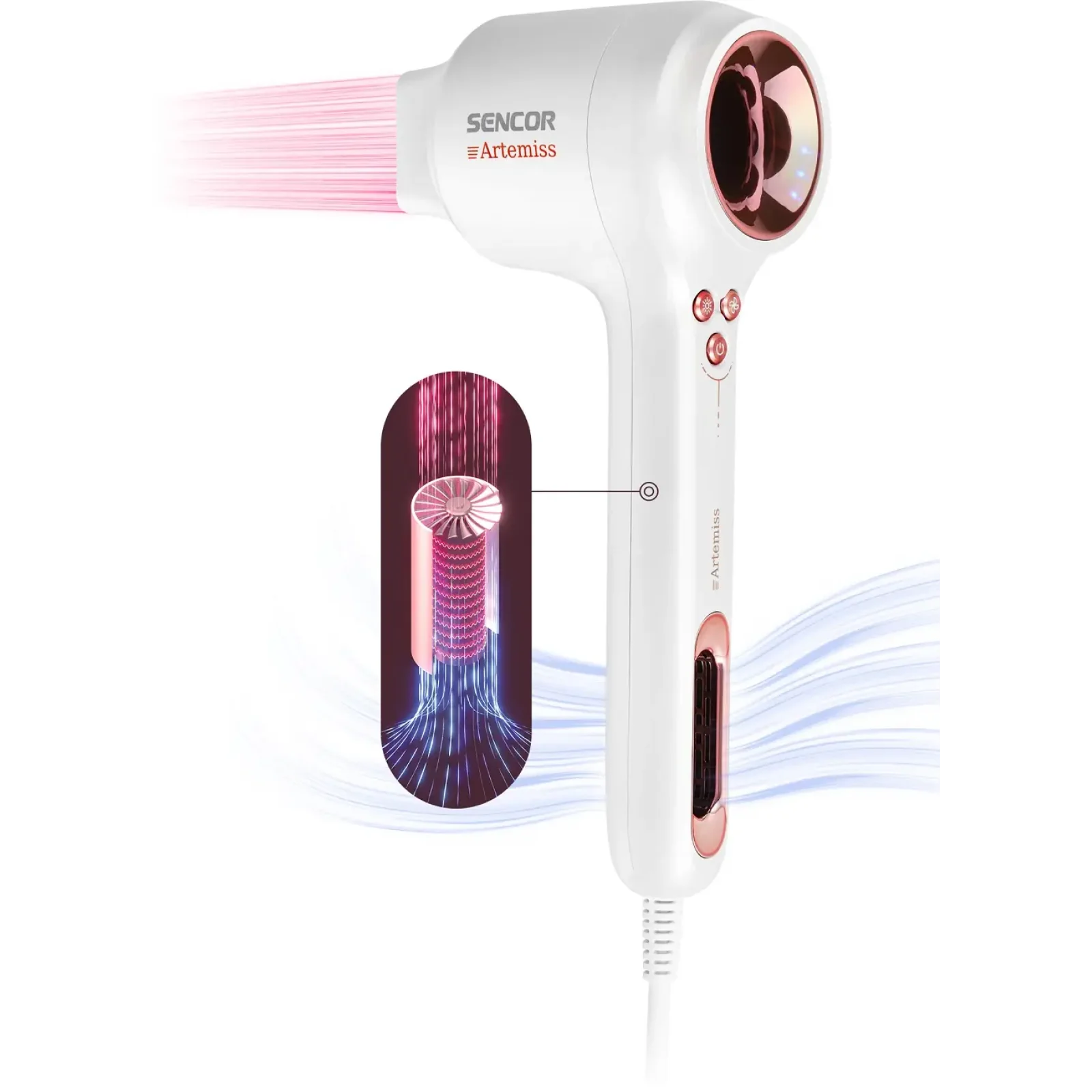 Фен SENCOR SHD 9100RS UA
