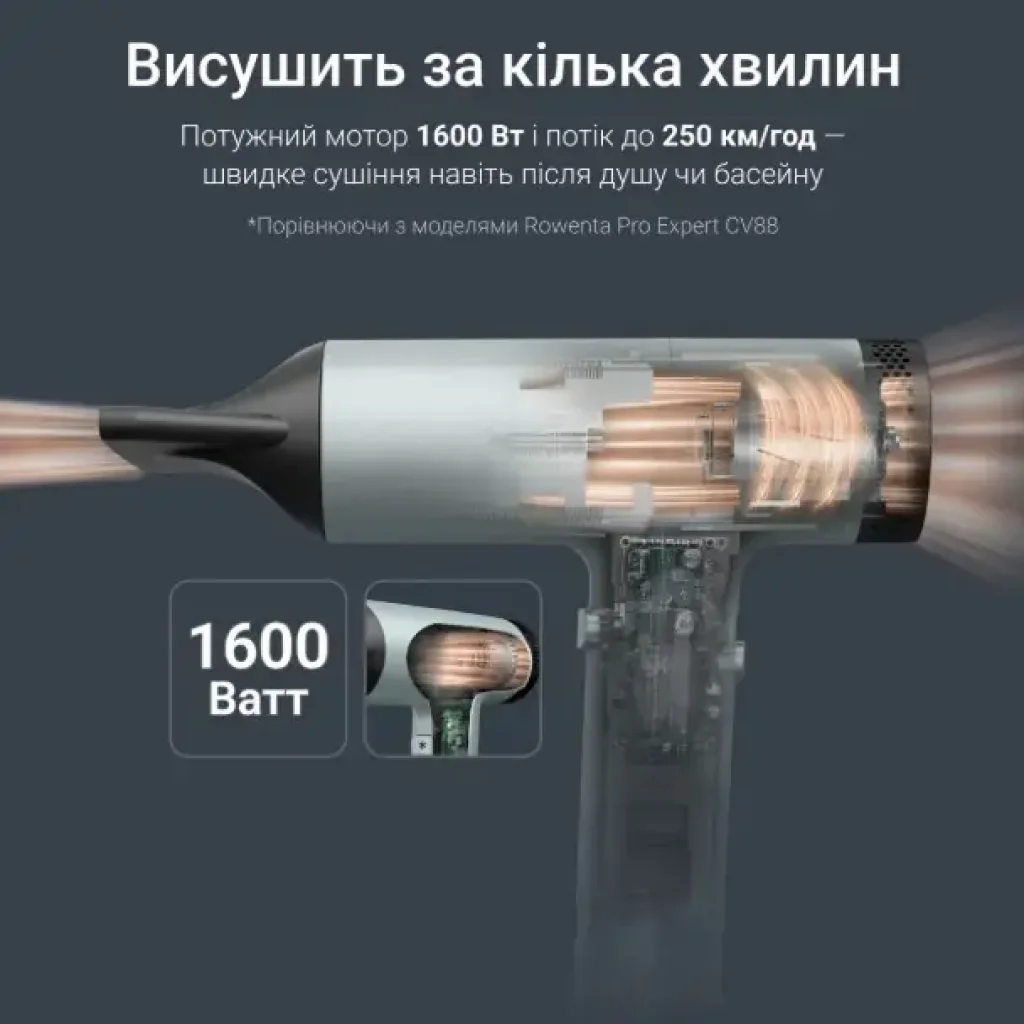 Фен Rowenta HY7120E0 UA