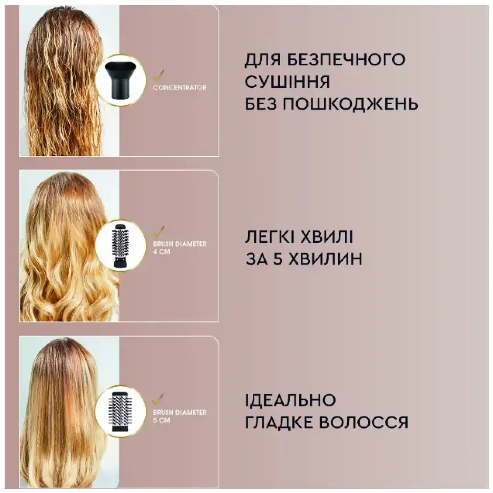 Фен-щітка ROWENTA CF9550F0 UA