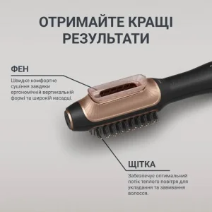 Фен-щітка Rowenta CF9840F0 UA