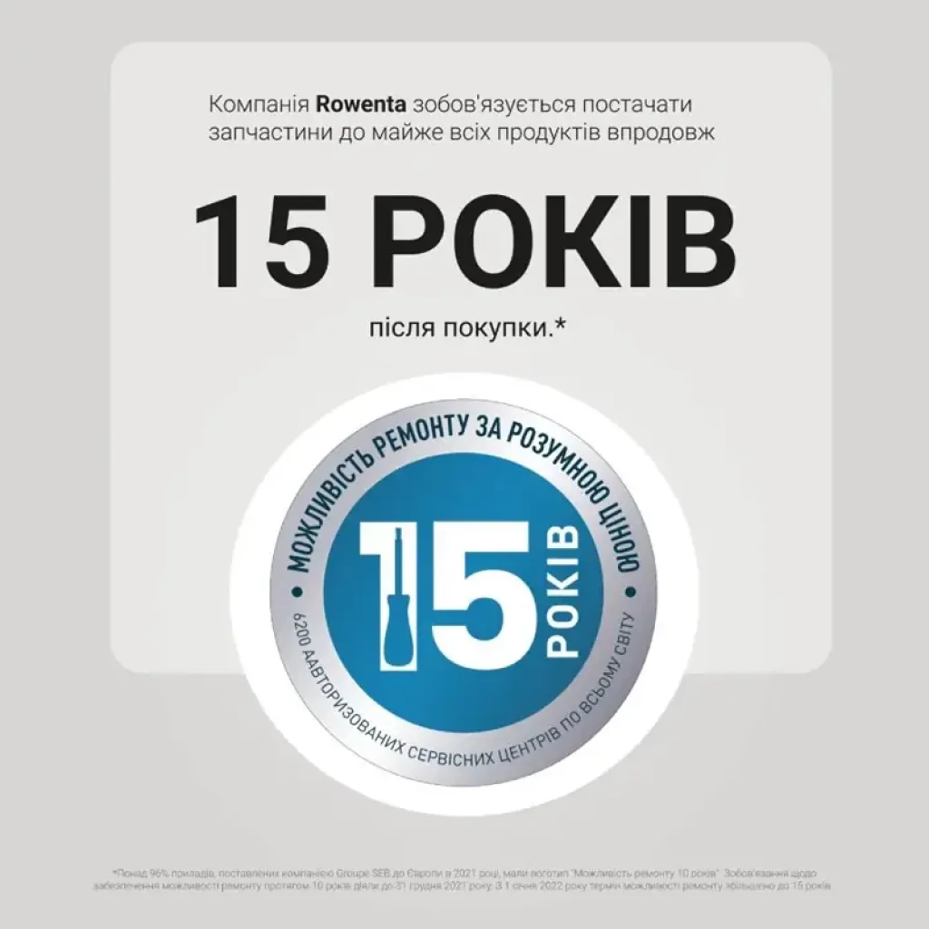 Фен-щітка Rowenta CF9840F0 UA