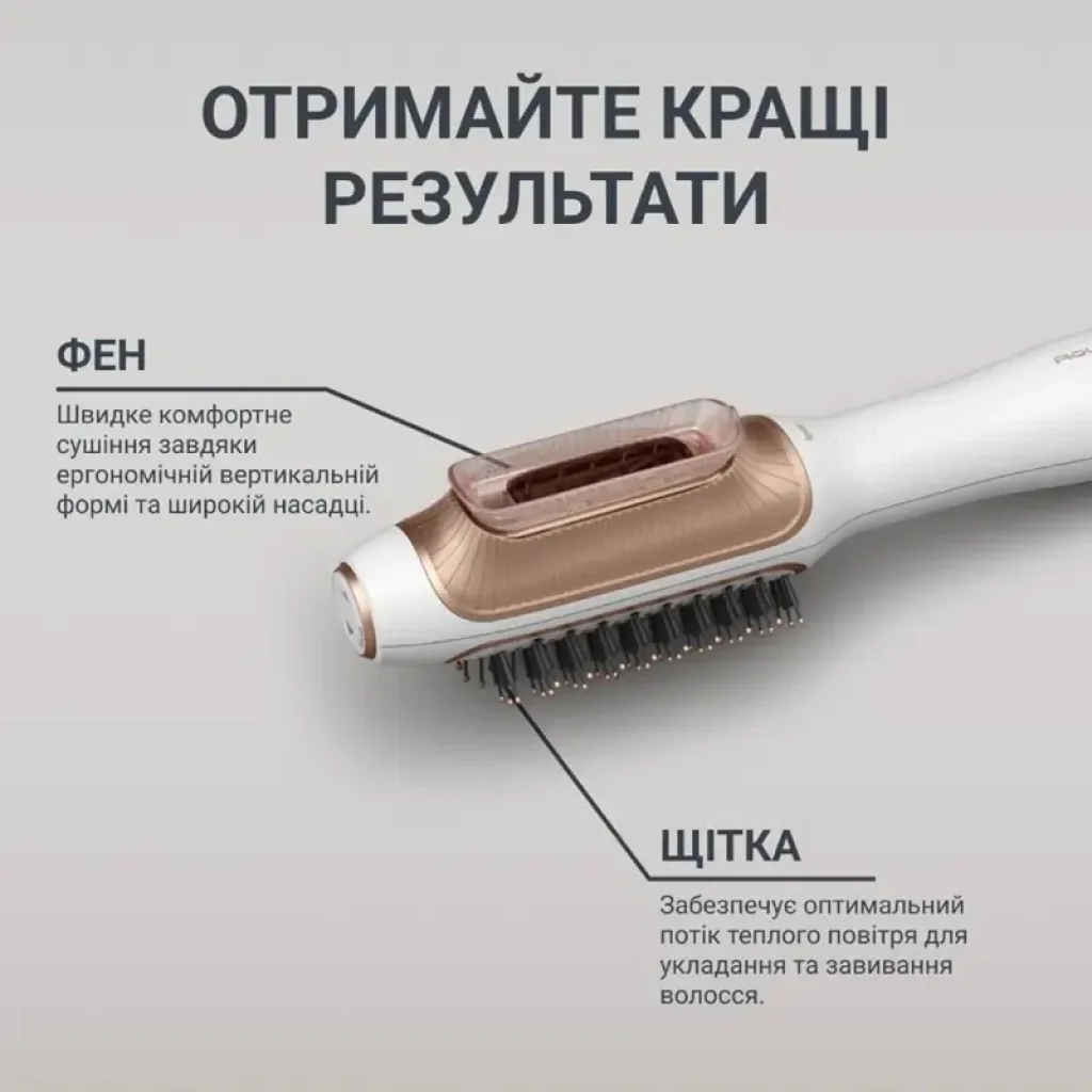 Фен-щетка Rowenta CF9820F0 UA