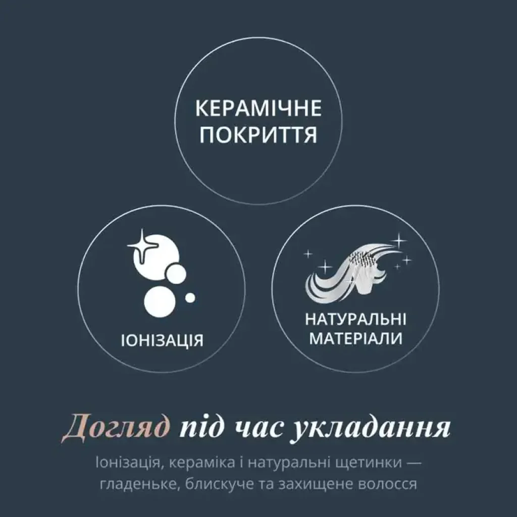 Фен-щітка Rowenta UB9720E0 UA