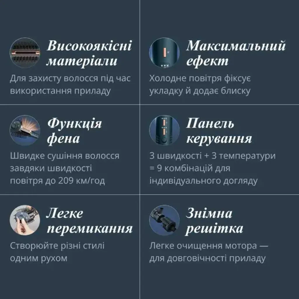 Фен-щітка Rowenta UB9720E0 UA