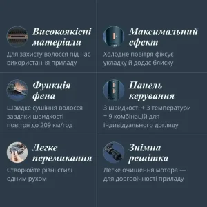 Фен-щітка Rowenta UB9720E0 UA