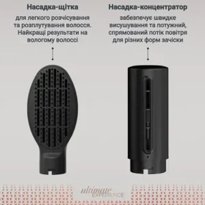 Фен-щітка Rowenta UB9820E0 UA
