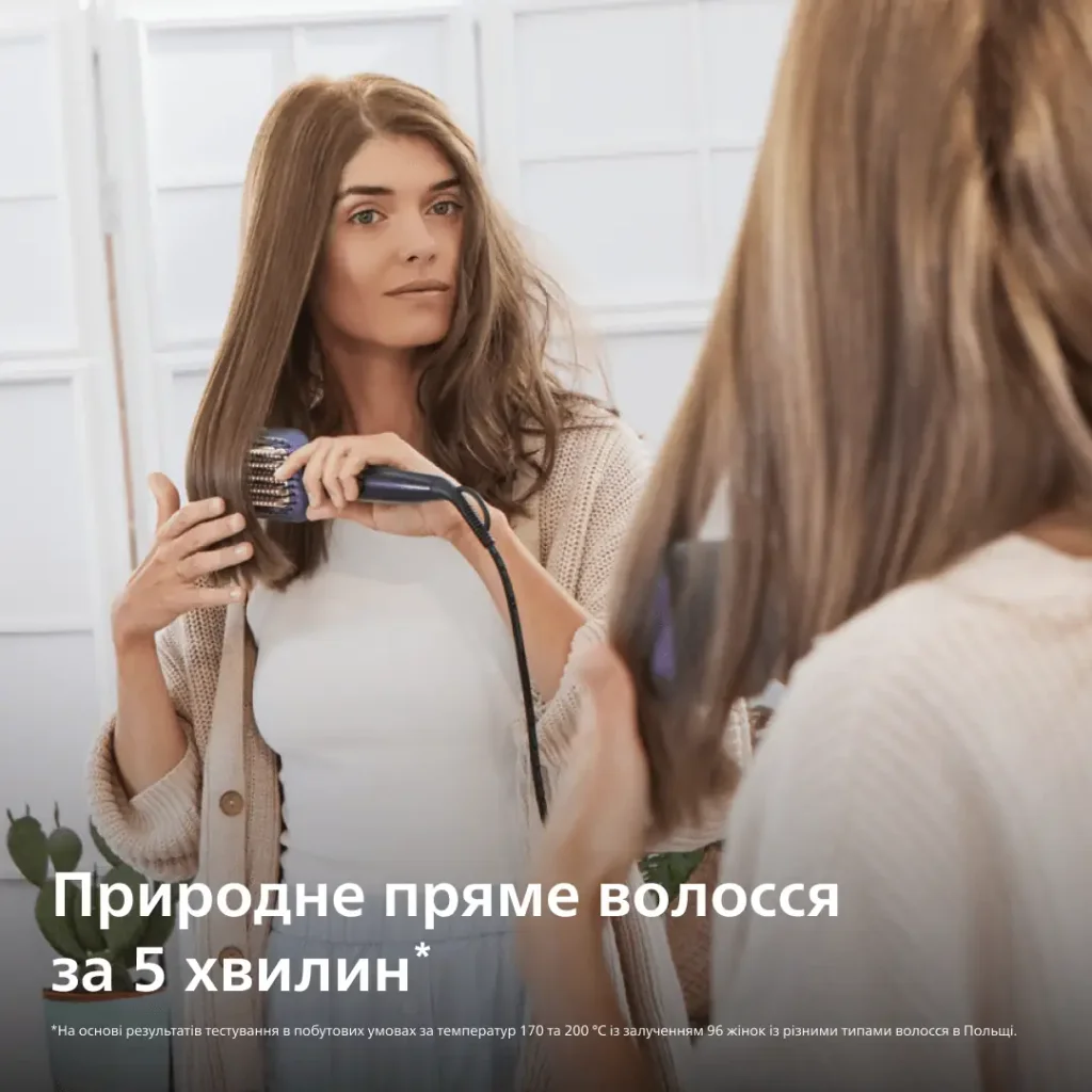 Выпрямители для волос Philips BHH885/00 UA
