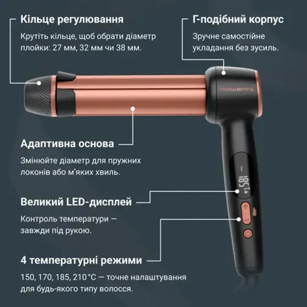 Мультистайлер Rowenta CF4620E0 UA