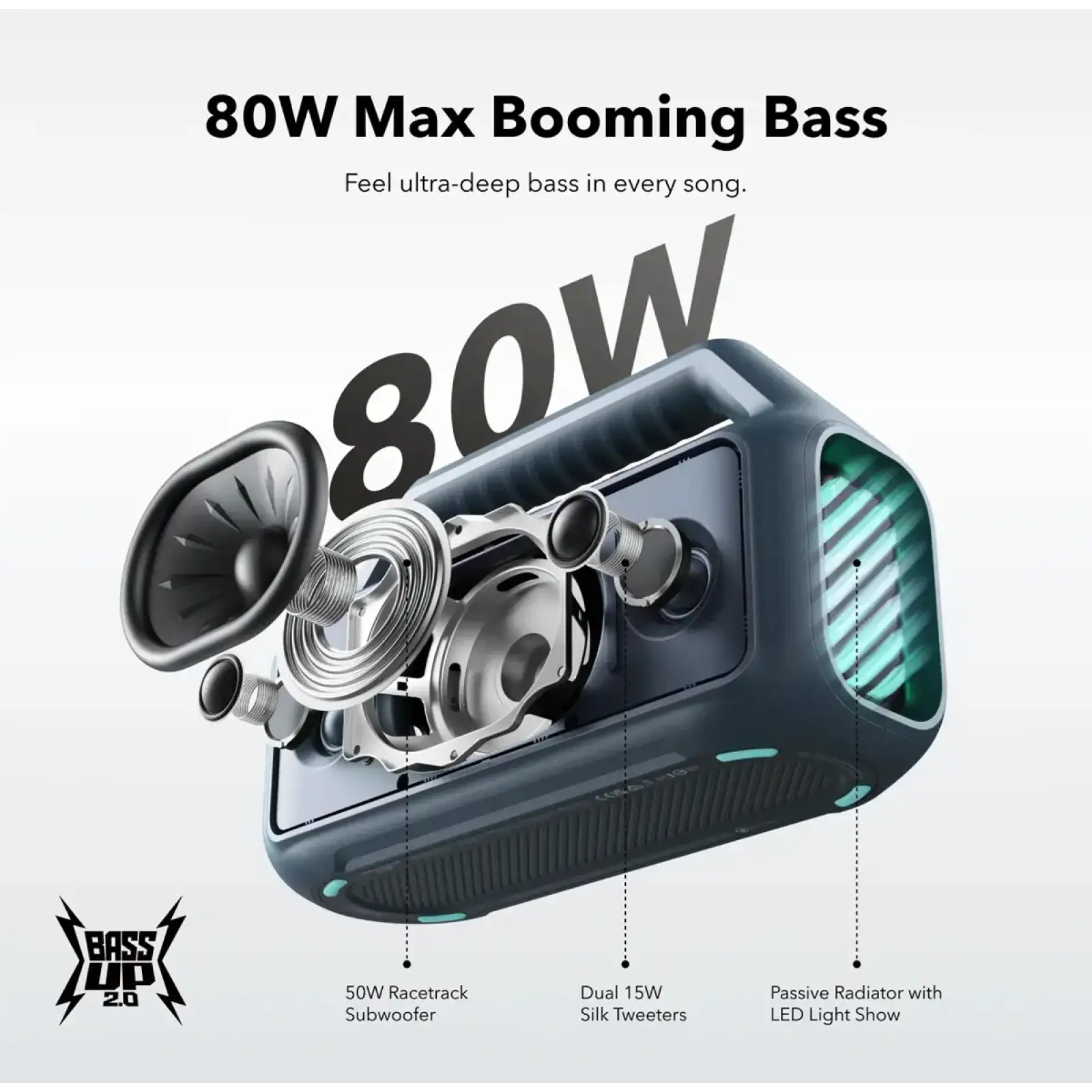 Портативна акустика Anker SoundCore Boom 2 Blue UA