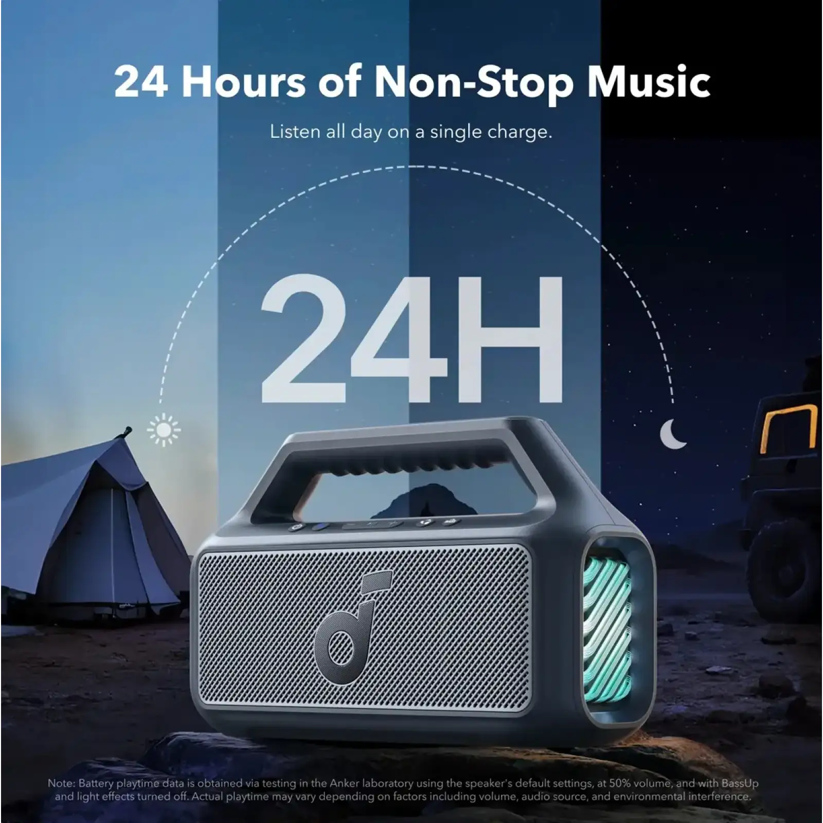 Портативна акустика Anker SoundCore Boom 2 Blue UA