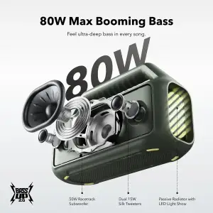 Портативна акустика Anker SoundCore Boom 2 Green UA
