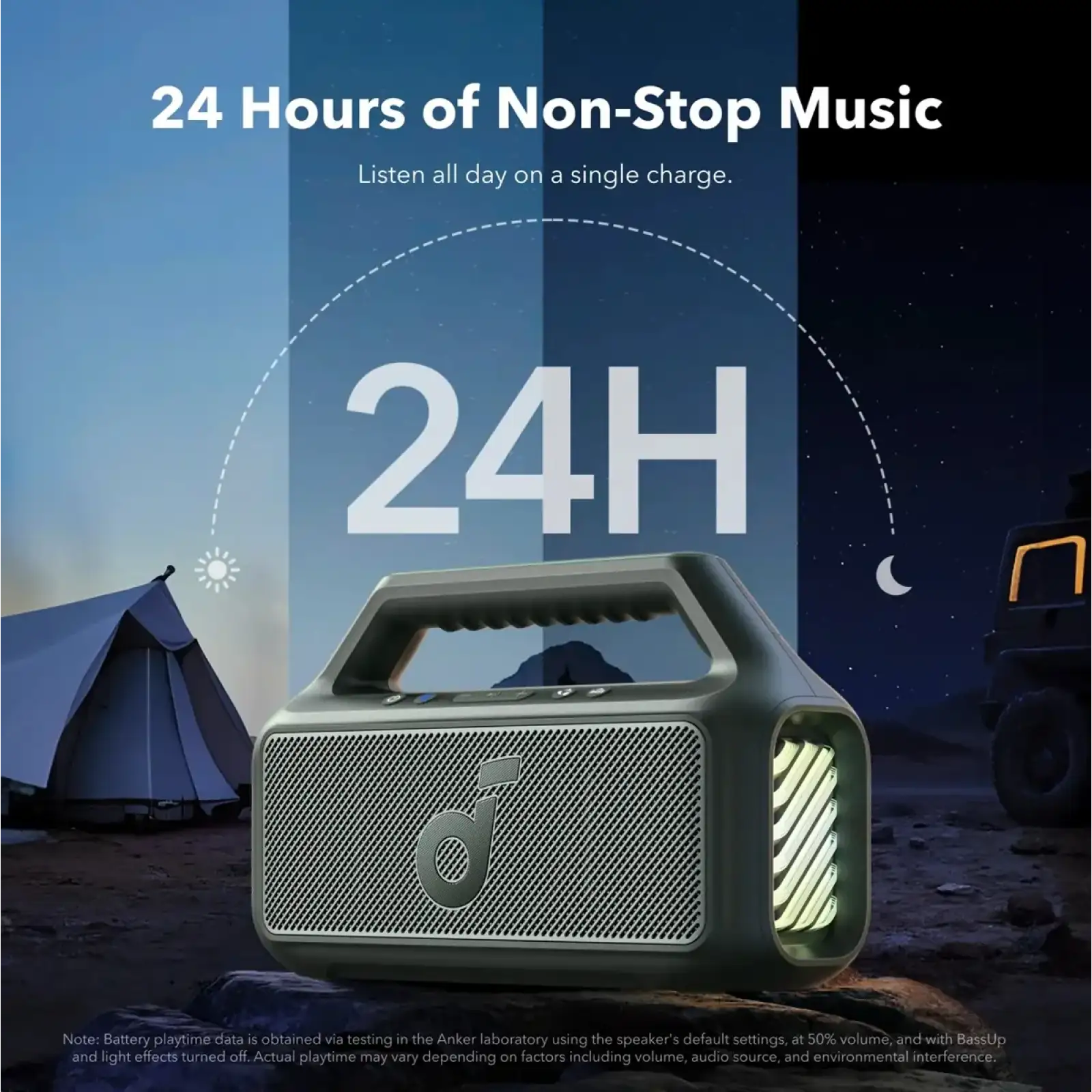 Портативна акустика Anker SoundCore Boom 2 Green UA
