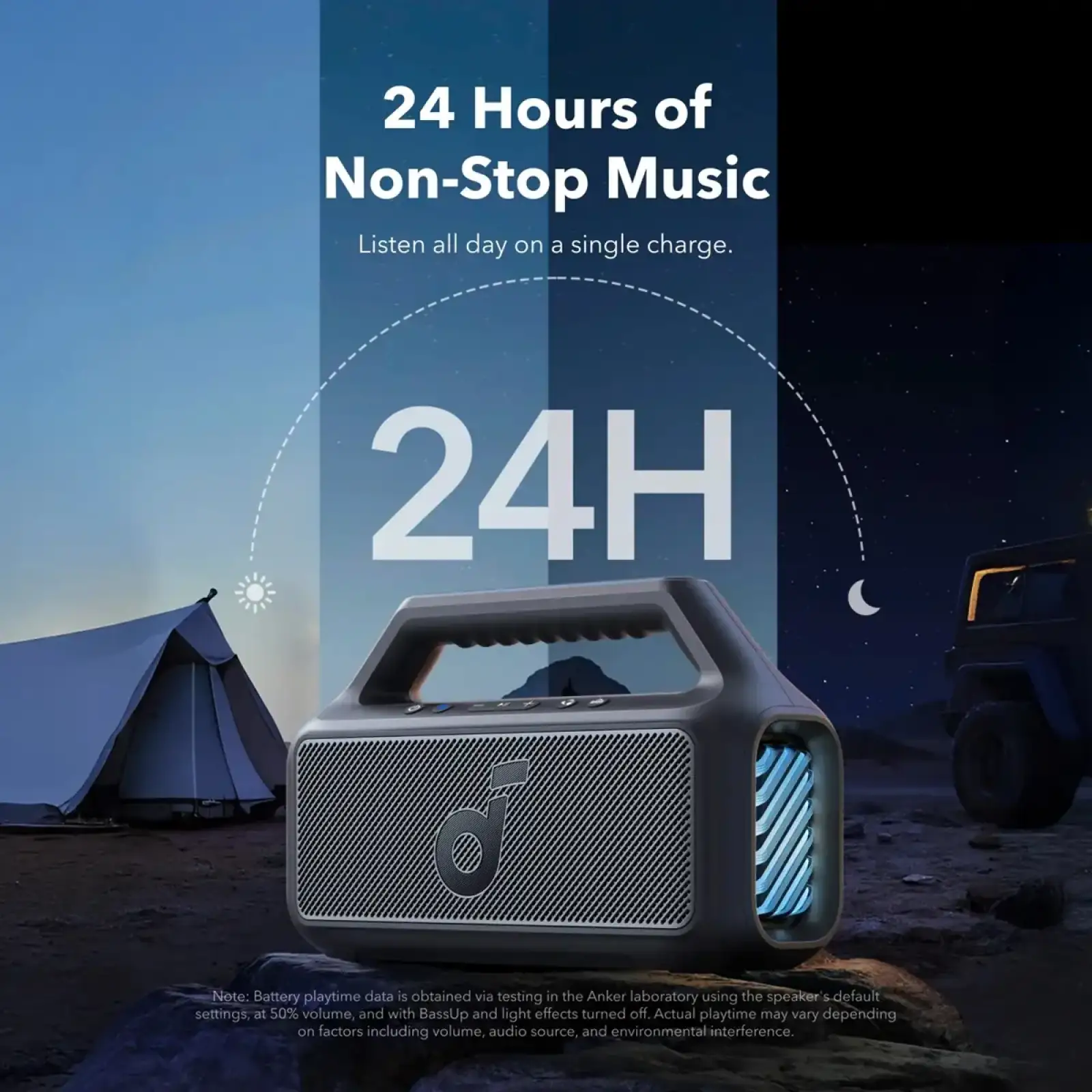 Портативна акустика Anker SoundCore Boom 2 Black UA