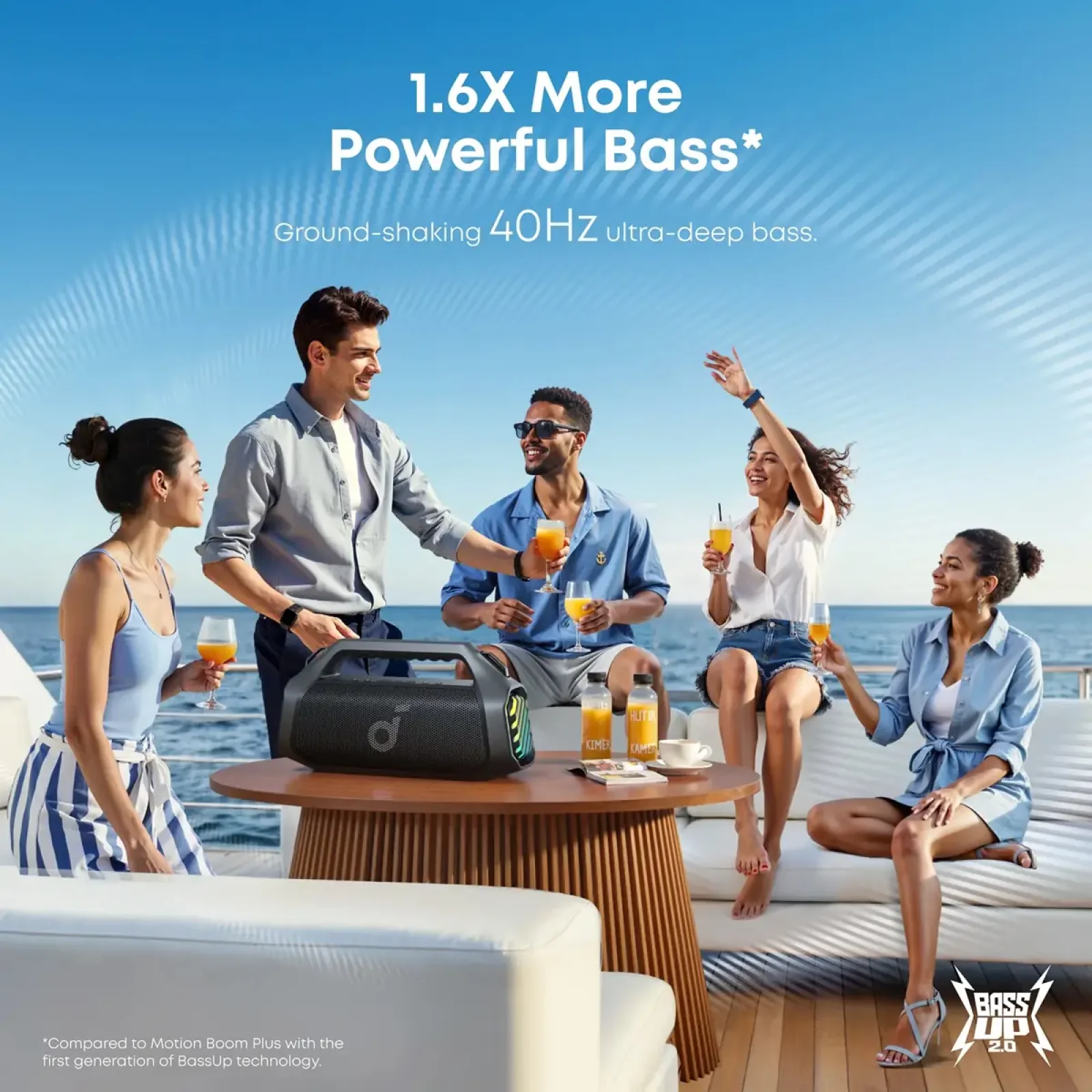 Портативна акустика ANKER SoundCore Boom 2 Pro Black UA