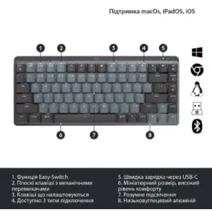 Клавіатура LOGITECH MX Mechanical Mini Minimalist Wireless GRAPHITE-US INT'L-2.4GHZ/BT - TAC (920-010780) UA