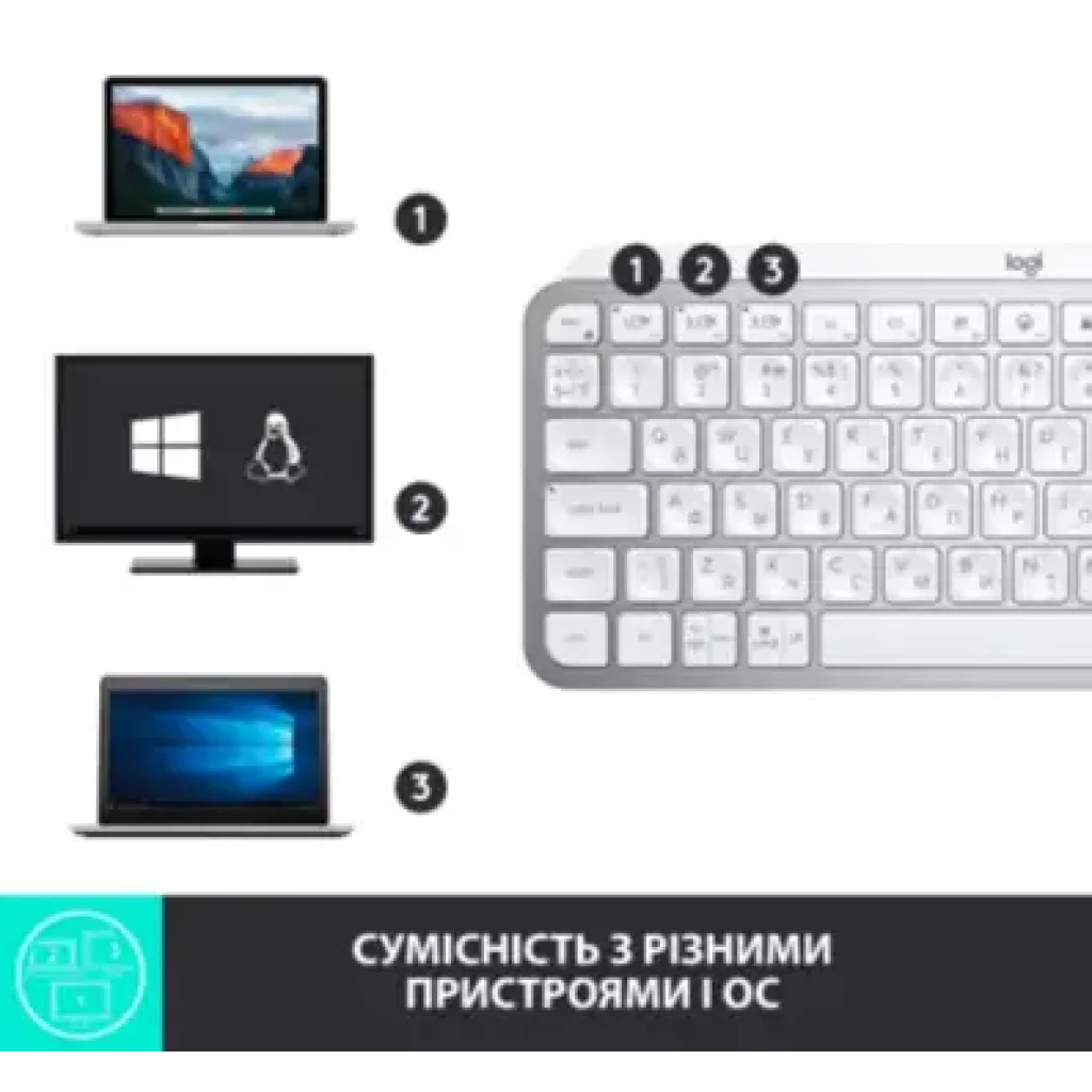 Клавиатура LOGITECH MX Keys Mini Minimalist Wireless, US, Pale Grey (920-010499) UA