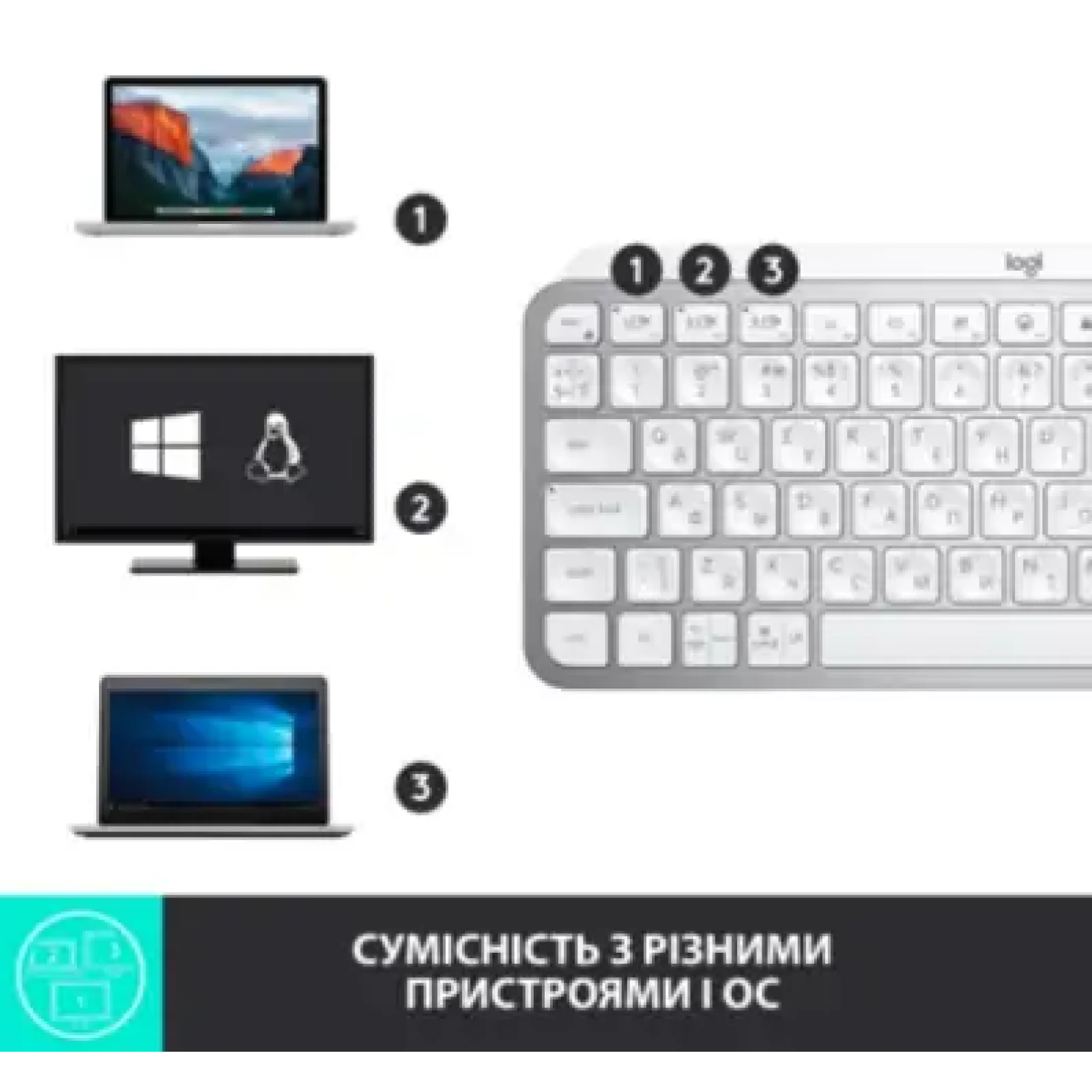 Клавиатура LOGITECH MX Keys Mini Minimalist Wireless, US, Pale Grey (920-010499) UA