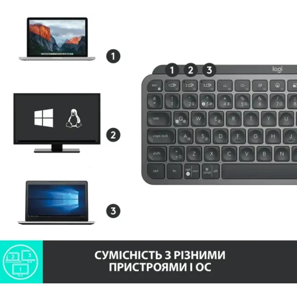 Клавіатура LOGITECH MX Keys Mini Minimalist Wireless, US, Graphite (920-010498) UA
