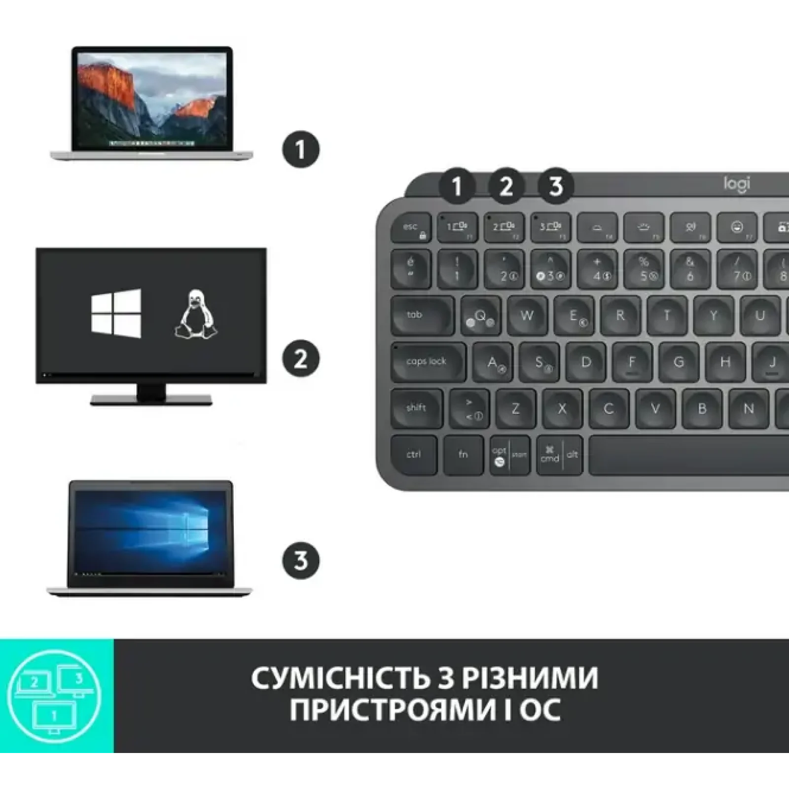 Клавиатура LOGITECH MX Keys Mini Minimalist Wireless, US, Graphite (920-010498) UA