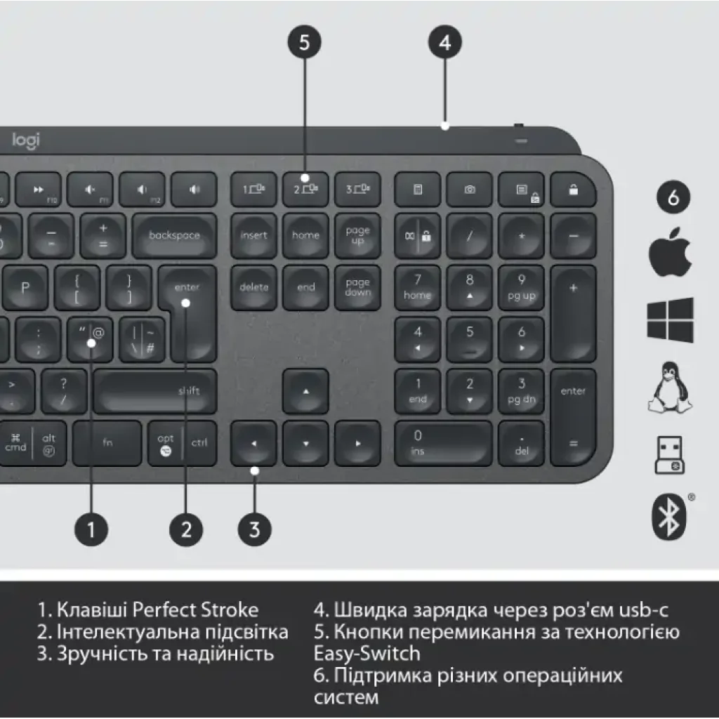 Клавіатура LOGITECH MX Master Keys for Business-GRAPHITE-US (920-010251) UA