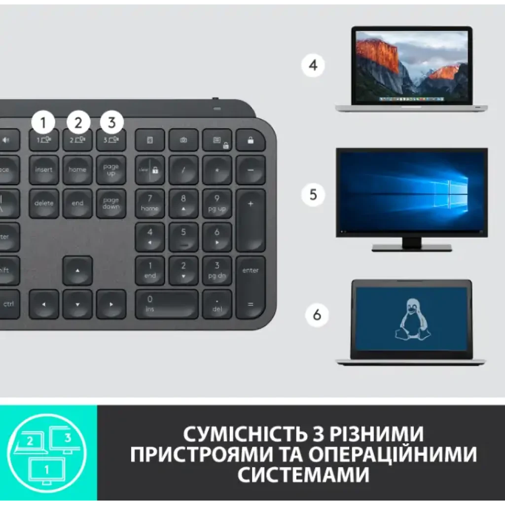Клавіатура LOGITECH MX Master Keys for Business-GRAPHITE-US (920-010251) UA