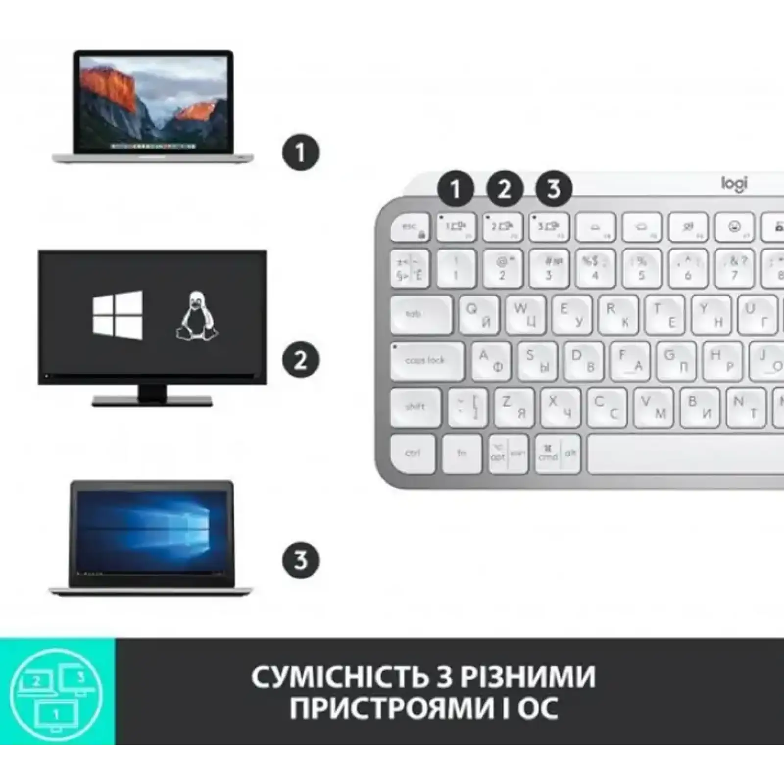 Клавіатура LOGITECH MX Keys Mini For Business-PALE GREY-US (920-010609) UA