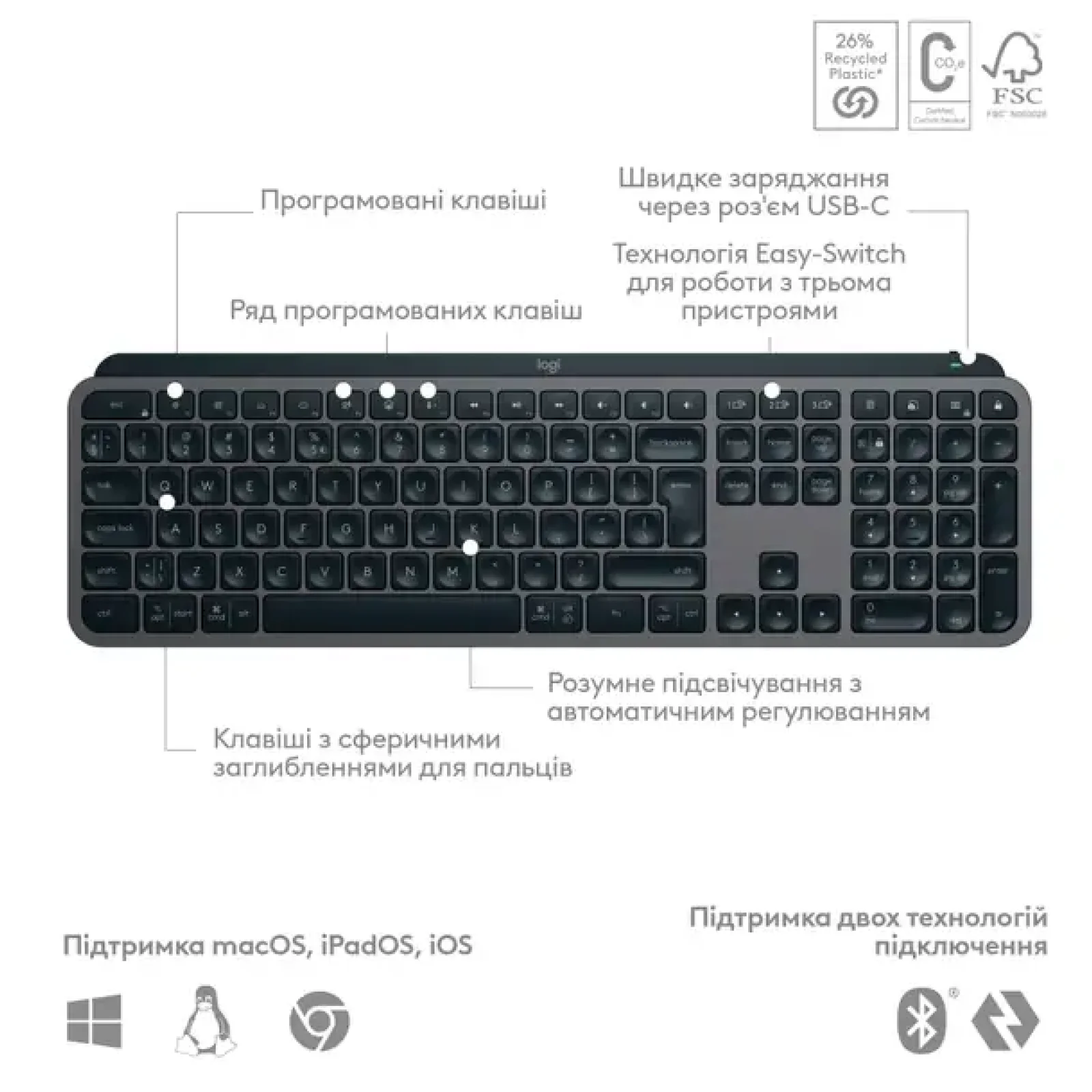 Клавиатура LOGITECH MX Keys S, Wireless, Ukr, Graphite (L920-011593) UA
