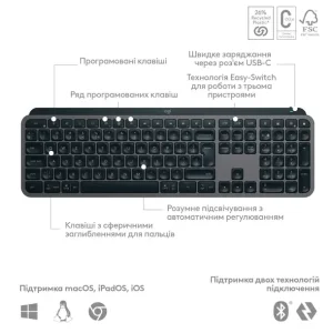 Клавіатура LOGITECH MX Keys S, Wireless, Ukr, Graphite (L920-011593) UA