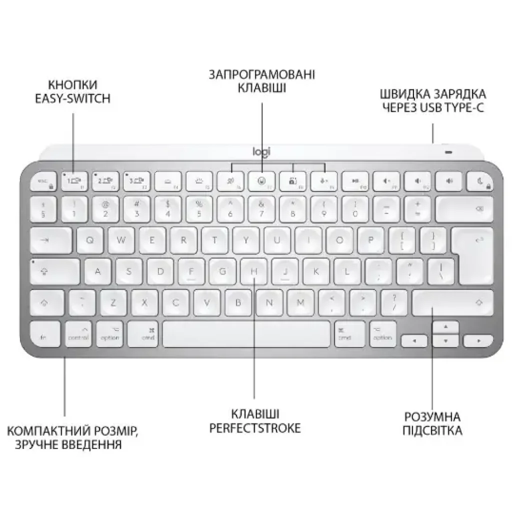 Клавіатура LOGITECH MX Keys Mini For Mac Wireless Illuminated Pale Grey (920-010526) UA