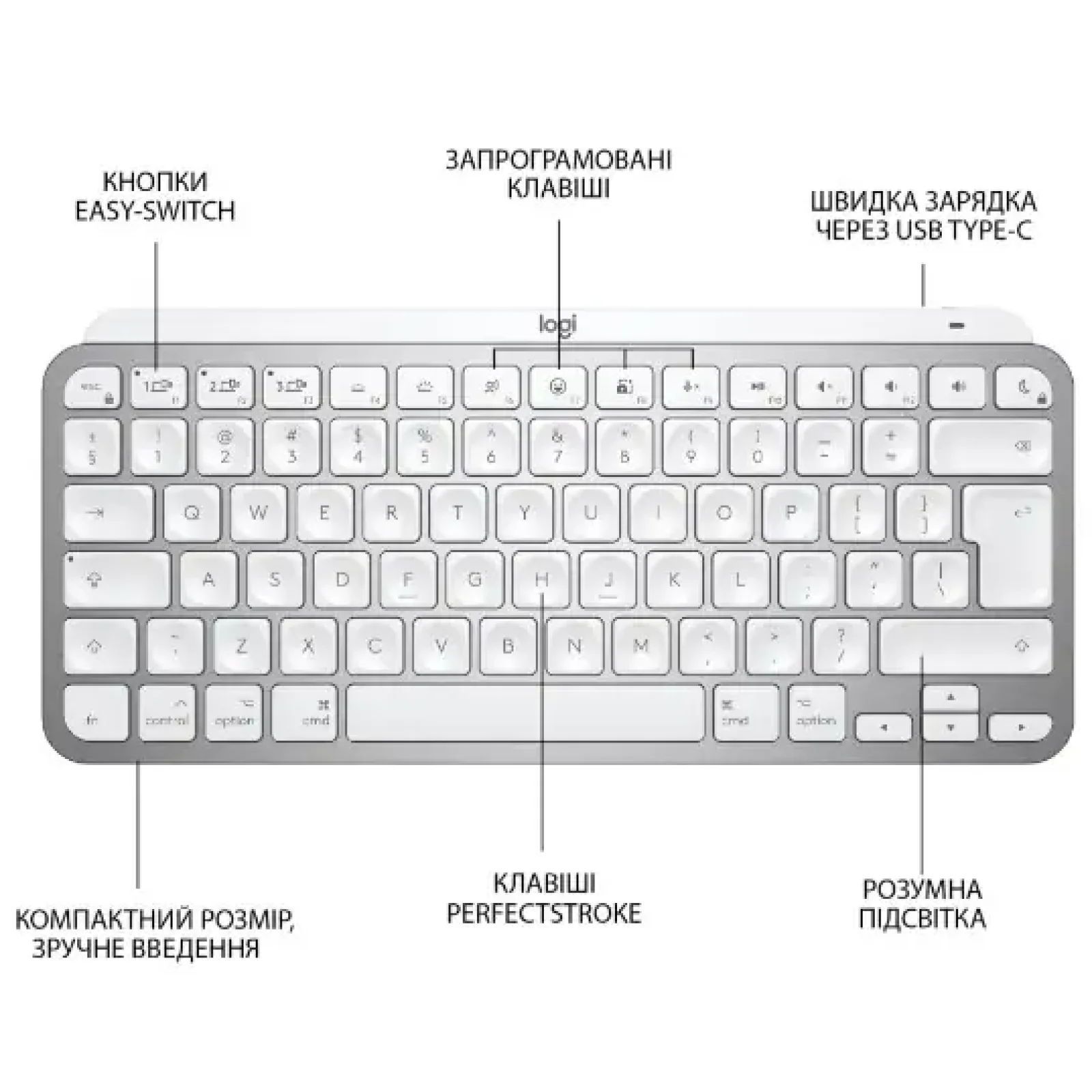 Клавиатура LOGITECH MX Keys Mini For Mac Wireless Illuminated Pale Grey (920-010526) UA