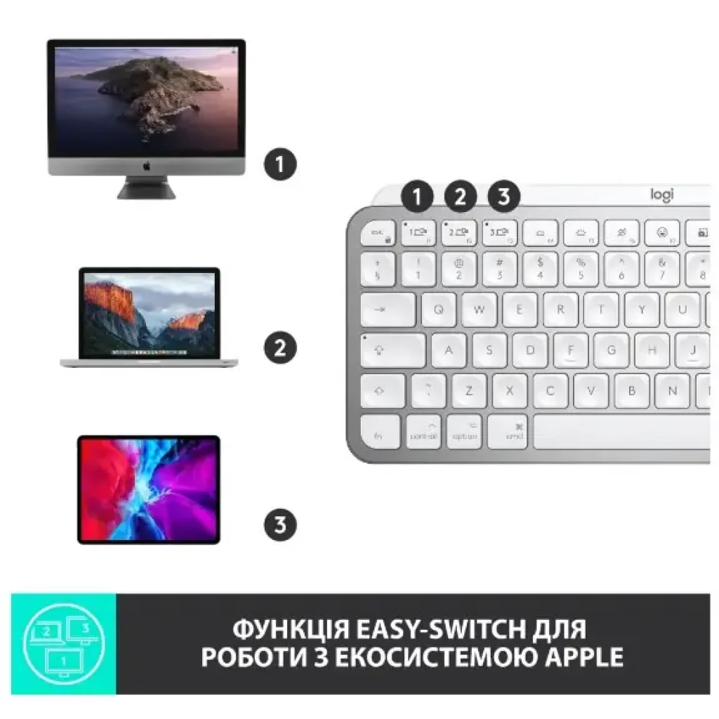 Клавіатура LOGITECH MX Keys Mini For Mac Wireless Illuminated Pale Grey (920-010526) UA