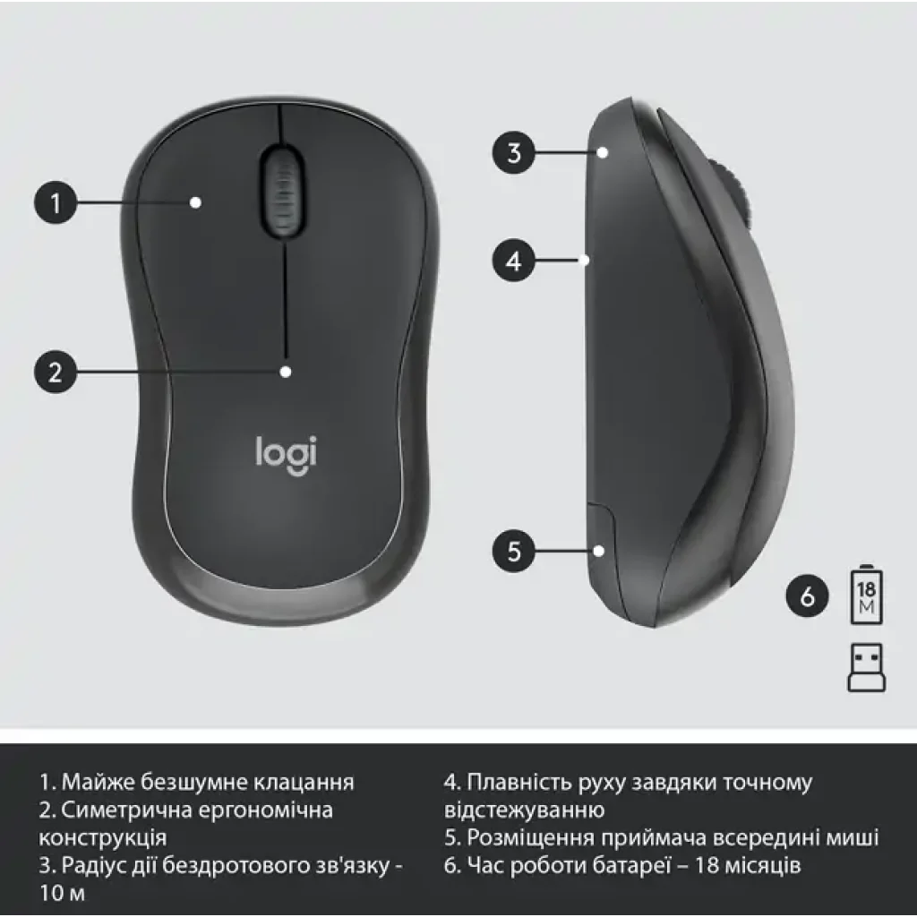 Комплект LOGITECH MK295 Silent Wireless Combo, US, Graphite (920-009800) UA