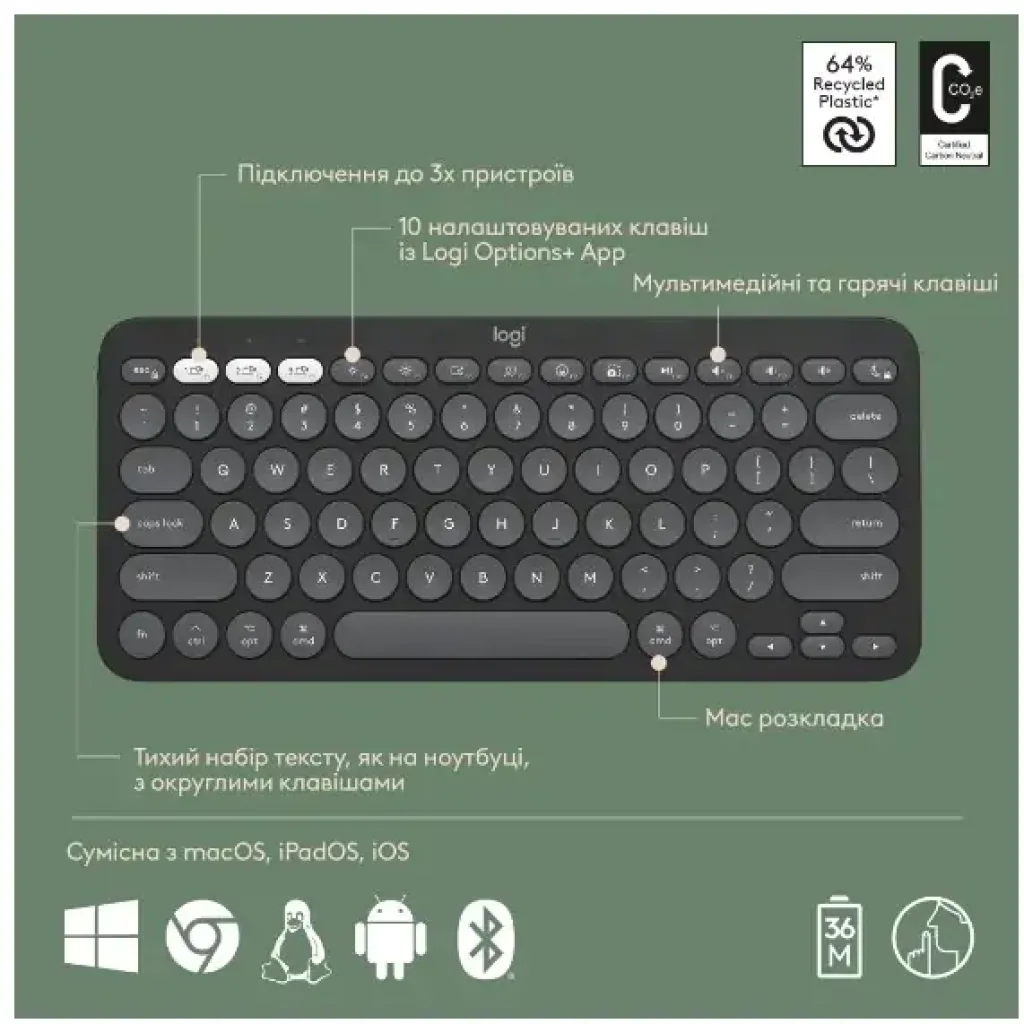 Набор LOGITECH Pebble 2 Combo for Mac - TONAL GRAPHITE - US INT'L - BT - MAC (920-012244) UA