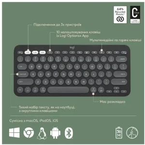 Набор LOGITECH Pebble 2 Combo for Mac - TONAL GRAPHITE - US INT'L - BT - MAC (920-012244) UA