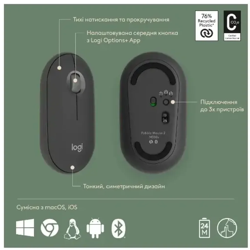 Набор LOGITECH Pebble 2 Combo for Mac - TONAL GRAPHITE - US INT'L - BT - MAC (920-012244) UA