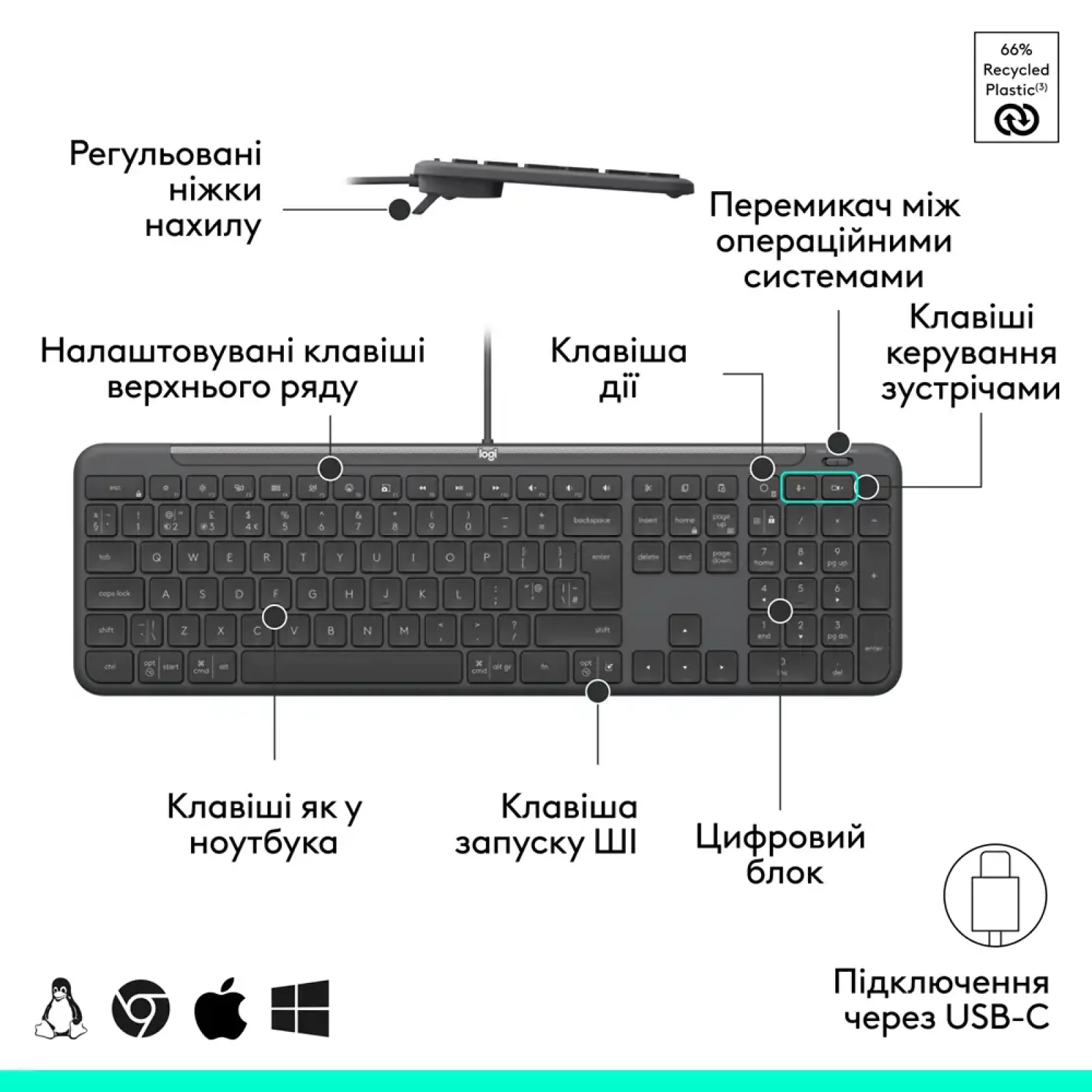 Набор LOGITECH Signature Slim MK620 Wired Combo for Business GRAPHITE (920-013349) UA