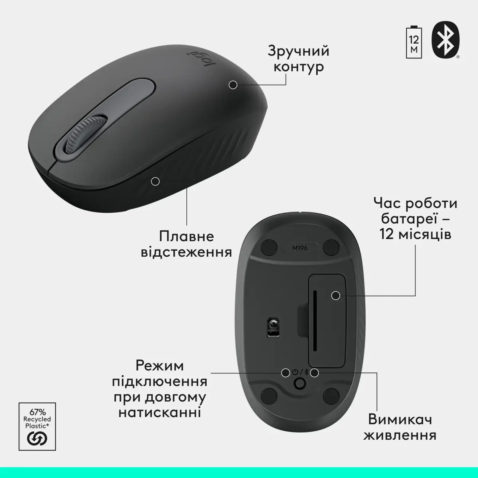 Набор Logitech MK250 Wireless Combo Graphite UKR (920-013823) UA