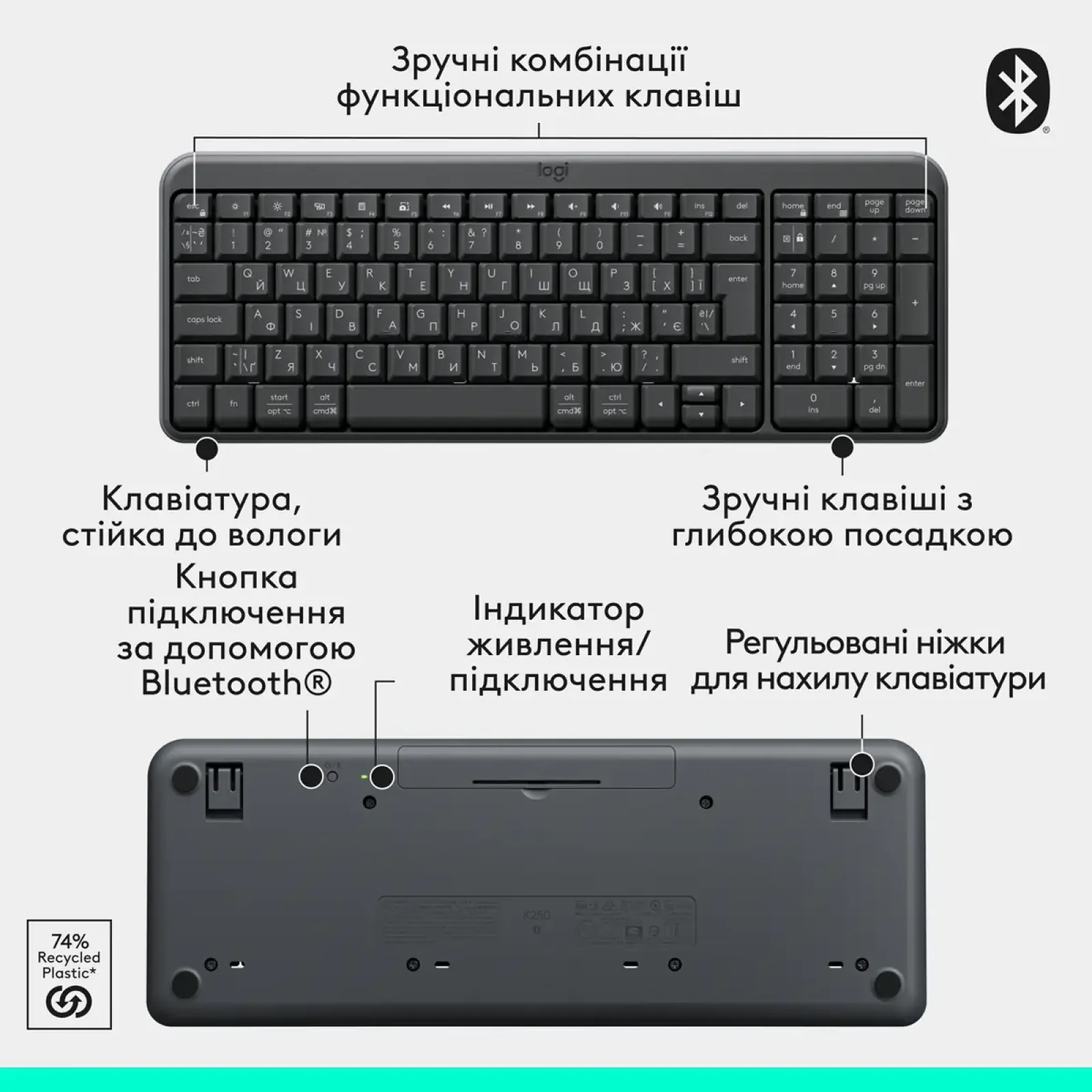 Набор Logitech MK250 Wireless Combo Graphite UKR (920-013823) UA