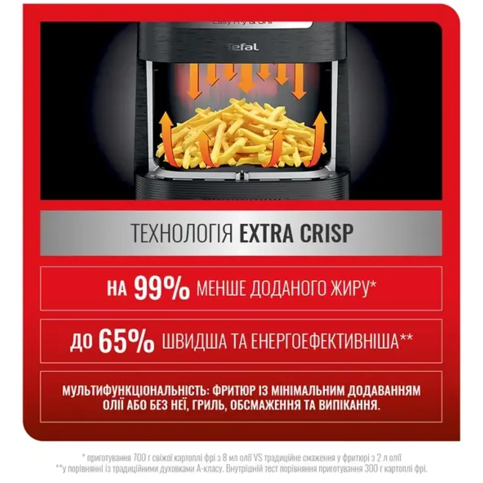 Мультипечь TEFAL EY501D15 UA