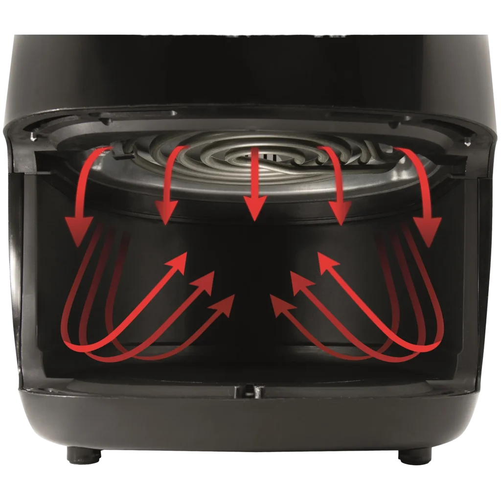 Мультипечь Gorenje AF1409DB UA