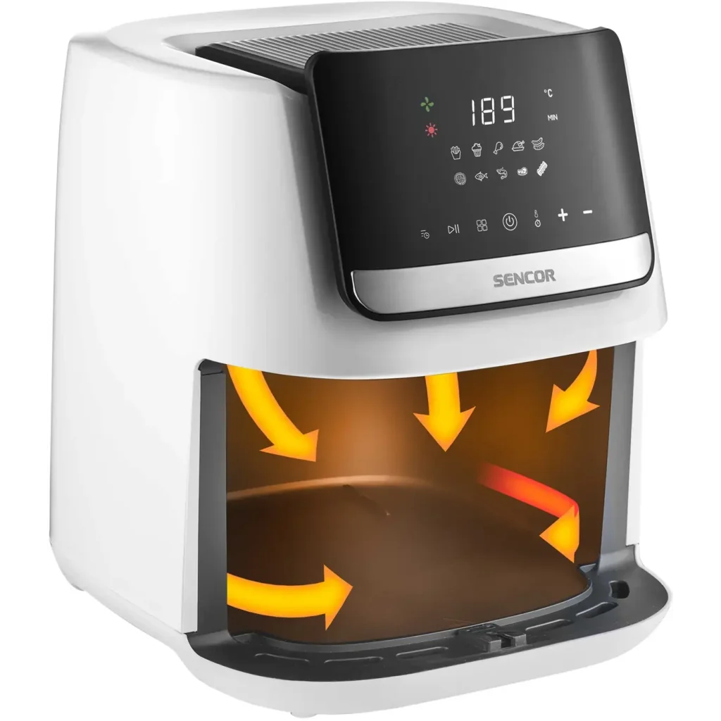 Мультипечь Sencor SFR 6551WH UA