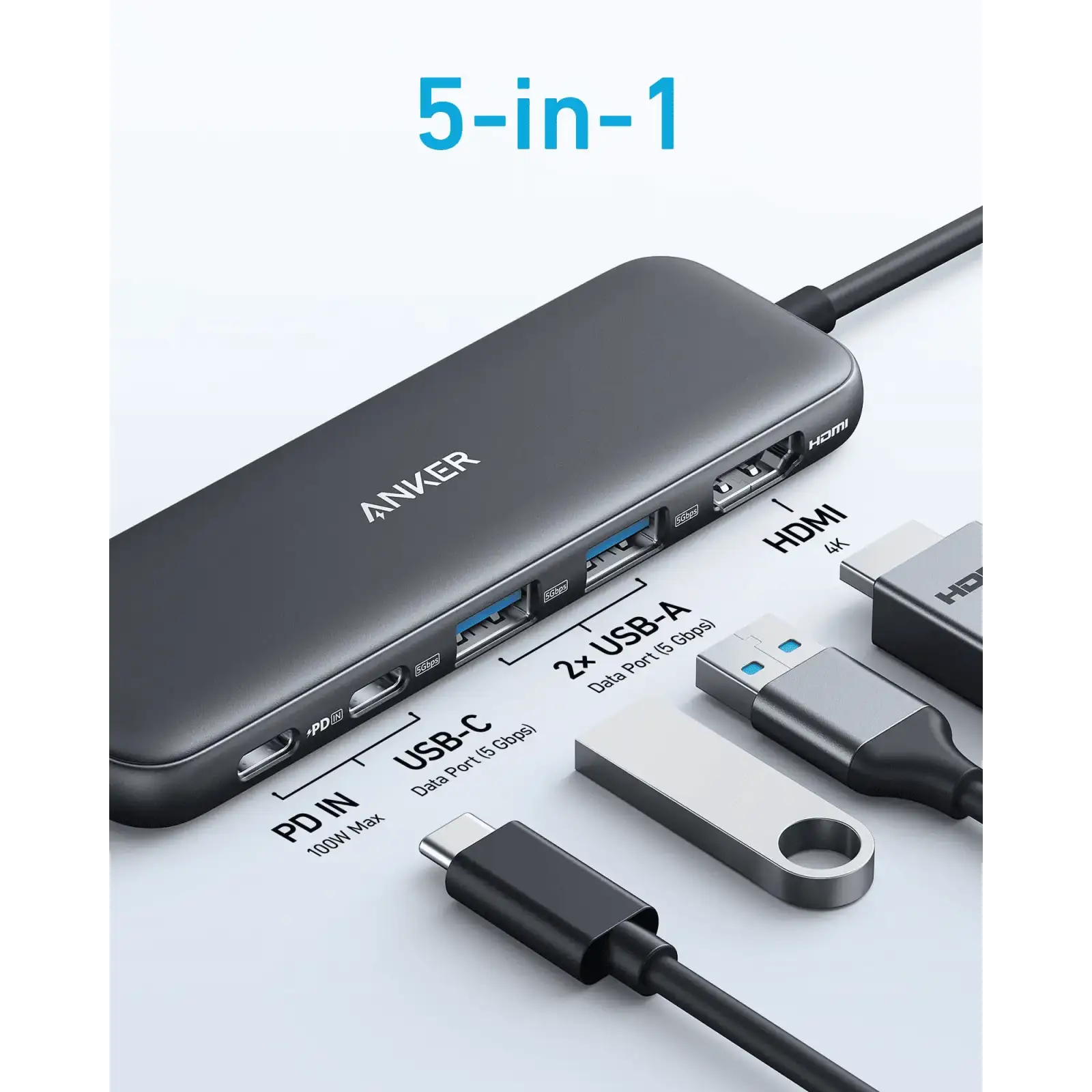 Перехідник Anker USB-C Hub 332 5-in-1 Black UA